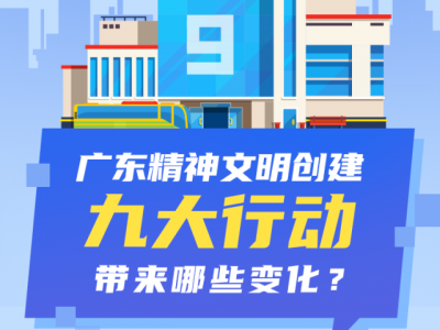 广东精神文明创建九大行动，带来哪些变化？
