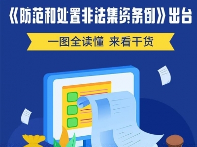 《防范和处置非法集资条例》5月1日正式施行！一图读懂