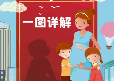 一图详解丨通过！人口与计划生育法到底改了啥？