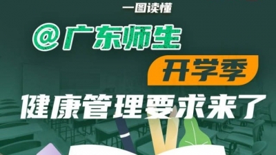 一图读懂丨开学在即！广东公布返校要求→