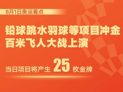 东京奥运会8月1日看点：铅球跳水等项目冲金 百米飞人大战上演