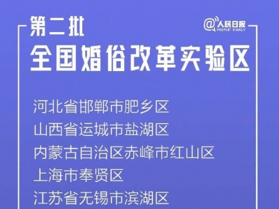 第二批全国婚俗改革实验区名单公布，有你的家乡吗？