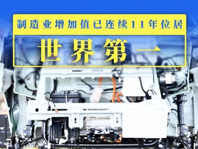 权威快报丨我国制造业增加值连续11年位居世界第一
