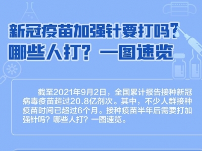 新冠疫苗加强针要打吗？哪些人打？一图速览