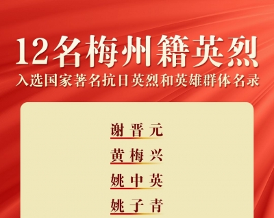 12名梅州籍英烈入选国家著名抗日英烈和英雄群体名录！向他们致敬！