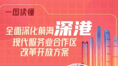 一图读懂《全面深化前海深港现代服务业合作区改革开放方案》