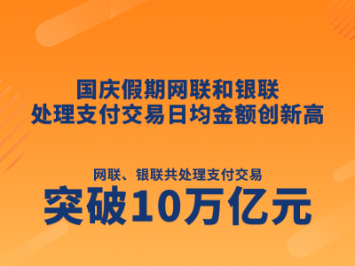 国庆假期网联和银联处理支付交易突破10万亿元