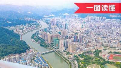 重点来了！这里，读懂中共大埔县第十三次代表大会报告