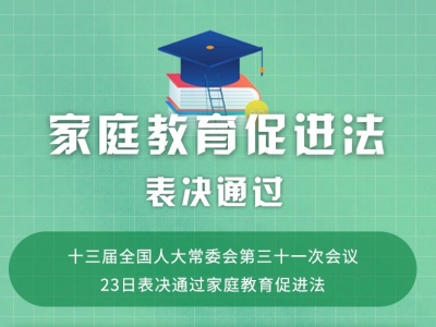 @孩子父母，家庭教育促进法表决通过！