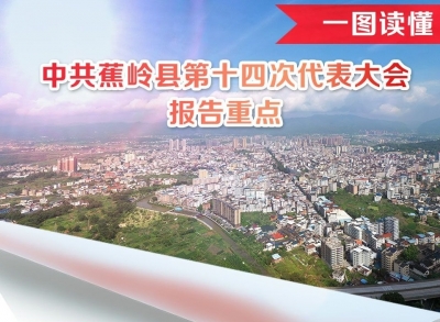 敲黑板！中国共产党蕉岭县第十四次代表大会报告重点在这