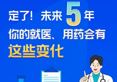 定了！未来5年你的就医、用药会有这些变化