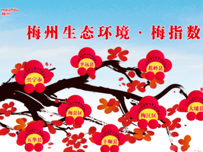 蕉岭县第一！9月份梅州水环境质量综合指数“梅指数”出炉