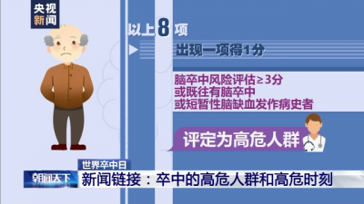 我国卒中患病总人数超2800万！有这些症状的人需注意
