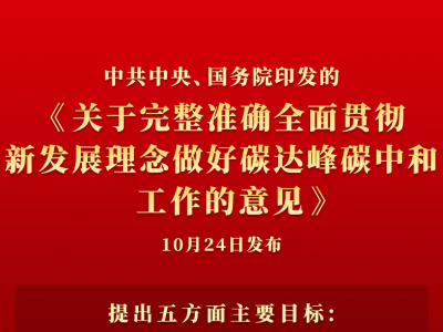 权威快报丨《关于完整准确全面贯彻新发展理念做好碳达峰碳中和工作的意见》发布