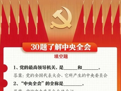 中央全会知识30题，你答对多少？