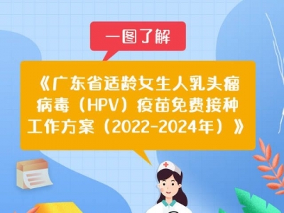 每年9至11月接种！广东适龄女生HPV疫苗免费接种方案公布