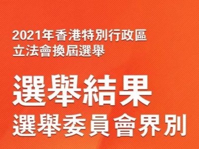 香港立法会选举：40人当选新一届选举委员会界别立法会议员