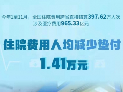 好消息！跨省异地就医住院费用直接结算已覆盖全国