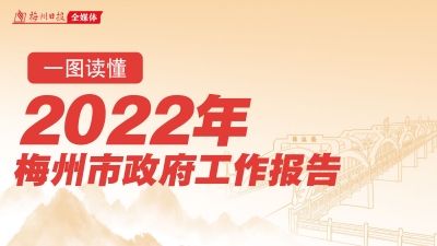 一图读懂丨2022年梅州市政府工作报告