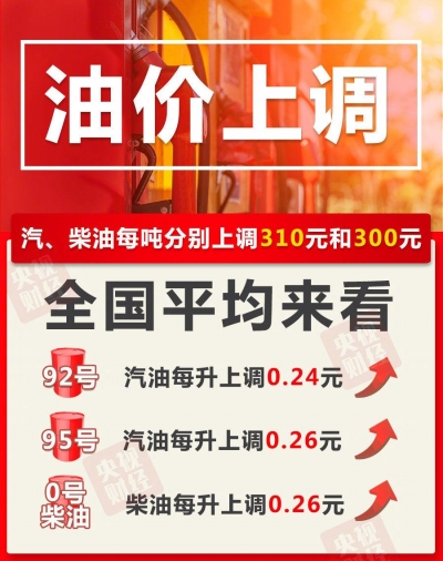今晚调油价！加满一箱92号汽油将多花12元