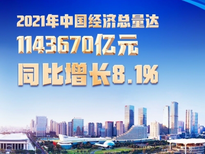 2021年关键经济数据出炉，释放哪些重要信号？