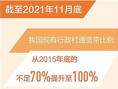 我国行政村实现“村村通宽带”