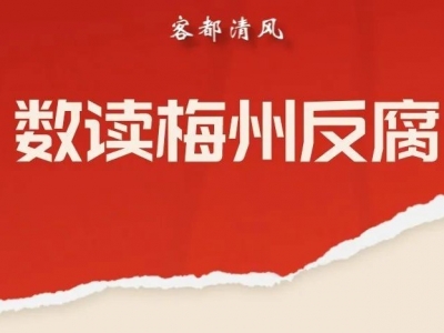 数读梅州反腐：2021年立案1536件、给予党纪政务处分1500人