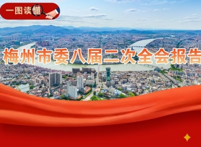 一图读懂全会报告！2022年，梅州这样干→