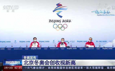北京冬奥会创收视新高 美国超1亿观众观看