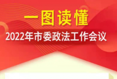 划重点！一图读懂2022年市委政法工作会议