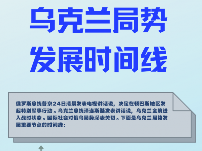 一图读懂丨乌克兰局势发展重要节点时间线