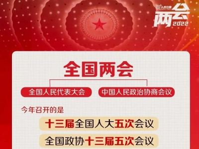 全国两会是个什么会？收好这份知识帖