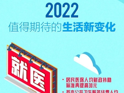期待！2022生活将有这些新变化