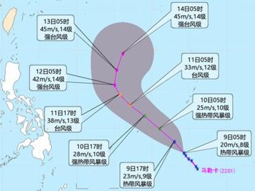 台风“马勒卡”强度逐渐增强，未来五天对我国海域无影响