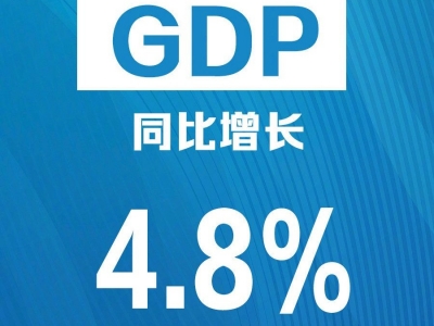 国家统计局：一季度我国GDP同比增长4.8%