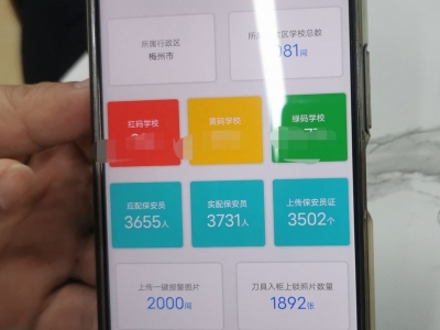 一码知隐患，一码促整改！提升校园安全信息化管理水平，梅州有新招→