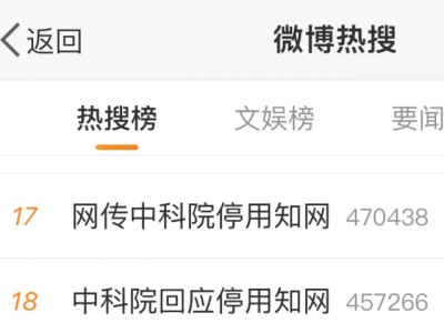 中科院回应“停用知网”传闻，知网再涉“天价订购费”风波