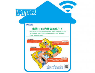 全屋Wi-Fi6覆盖，每个房间都能千兆上网！电信FTTR了解一下→