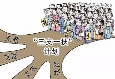 528个好岗，梅州17个！广东“三支一扶”计划第二批招募岗位来了