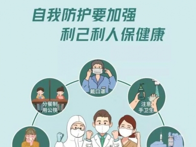 【防疫科普】疫情防控小知识，这些你要知道！