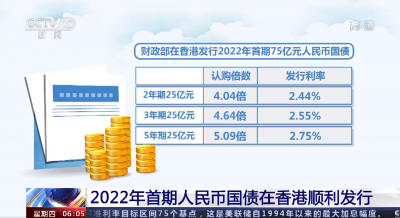 2022年首期人民币国债在香港顺利发行