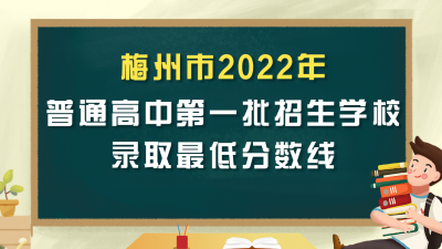 梅州市2022年普通高中第一批招生学校录取分数线出炉！