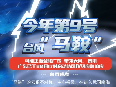 台风“马鞍”可能正面登陆广东！这份台风天避险指南，请收下！