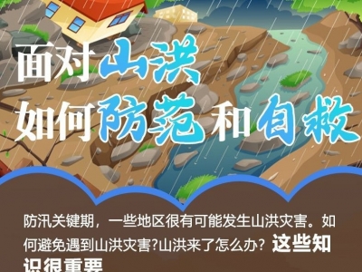 面对山洪灾害，如何防范和自救？这些知识很重要→