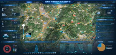 汕梅高速改扩建项目首创高低位监控融合，自动识别高速公路异常事件！