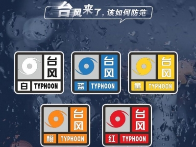 台风来了，如何应对？9张海报告诉你