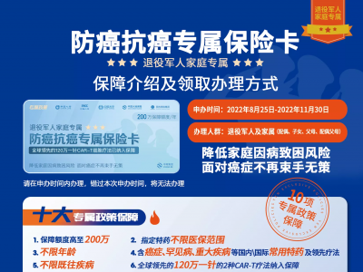 不限年龄、不限既往症、不限职业！退役军人家庭专属保险卡，了解一下→