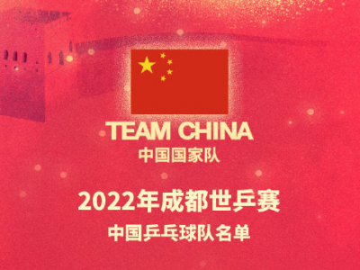 2022年成都世乒赛团体赛中国队参赛名单正式公布