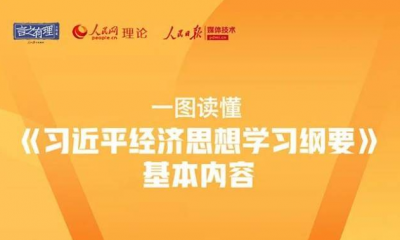 一图读懂《习近平经济思想学习纲要》基本内容
