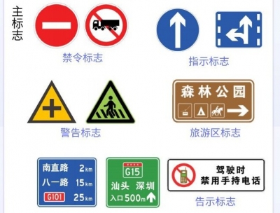 新版道路交通标志国家标准十月起实施，一图读懂→